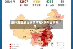 泰州地区最近疫情防控/泰州目前疫情
