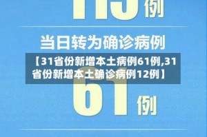 【31省份新增本土病例61例,31省份新增本土确诊病例12例】