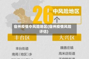 宿州疫情中风险地区(宿州疫情风险评估)