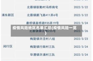 疫情风险地区名单汇总(疫情风险一览)