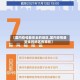 【国内疫情最安全的地区,国内疫情最安全的地区有哪些】