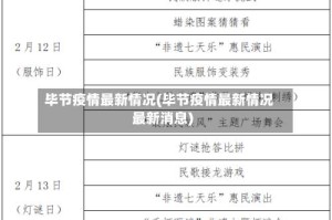 毕节疫情最新情况(毕节疫情最新情况最新消息)