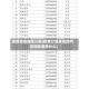 疫情管控地区分级(疫情分级管控的内容和标准是什么)