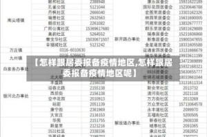 【怎样跟居委报备疫情地区,怎样跟居委报备疫情地区呢】