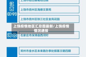 上饶疫情地区汇总图最新/上饶疫情情况通报