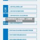上饶疫情地区汇总图最新/上饶疫情情况通报