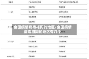 全国疫情病毒相同的地区/全国疫情病毒相同的地区有几个