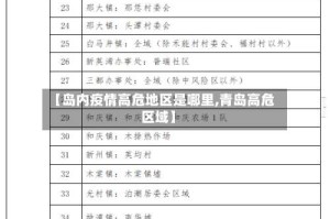 【岛内疫情高危地区是哪里,青岛高危区域】