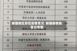 新疆地区新冠疫情情况/新疆疫情地区分布图