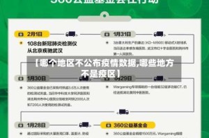 【哪个地区不公布疫情数据,哪些地方不是疫区】