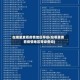 在哪里查看疫情地区等级(在哪里查看疫情地区等级查询)