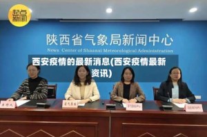 西安疫情的最新消息(西安疫情最新资讯)