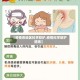 【疫情各地区科学防护,疫情科学防护措施】