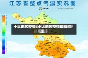 十大地区疫情/十大地区疫情最新消息