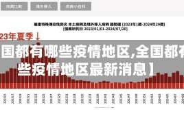【全国都有哪些疫情地区,全国都有哪些疫情地区最新消息】