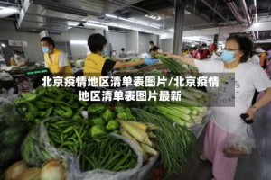 北京疫情地区清单表图片/北京疫情地区清单表图片最新