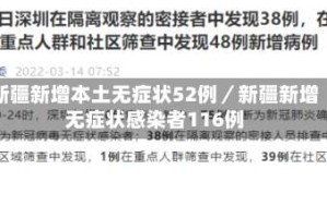 新疆新增本土无症状52例／新疆新增无症状感染者116例
