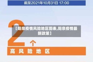 【阳泉疫情风险地区图表,阳泉疫情最新政策】