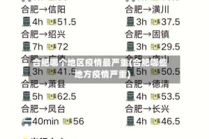 合肥哪个地区疫情最严重(合肥哪些地方疫情严重)