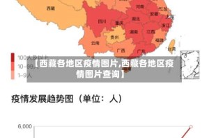 【西藏各地区疫情图片,西藏各地区疫情图片查询】
