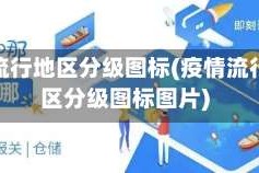 疫情流行地区分级图标(疫情流行地区分级图标图片)