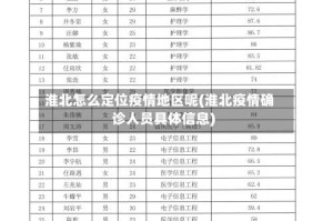 淮北怎么定位疫情地区呢(淮北疫情确诊人员具体信息)