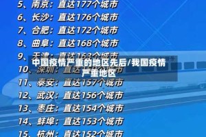 中国疫情严重的地区先后/我国疫情严重地区