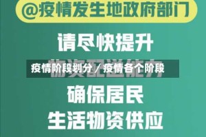 疫情阶段划分／疫情各个阶段