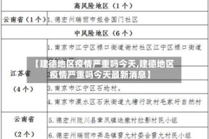 【建德地区疫情严重吗今天,建德地区疫情严重吗今天最新消息】