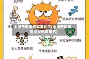 全国各地疫情高发地区(全国各地疫情高发地区排名)