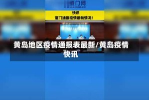 黄岛地区疫情通报表最新/黄岛疫情快讯