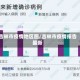 吉林市疫情地区图/吉林市疫情报告最新