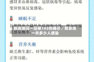 新发地同一层楼102例确诊／新发地一共多少人感染