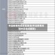 怀远疫情风险地区查询(怀远疫情风险地区查询最新)