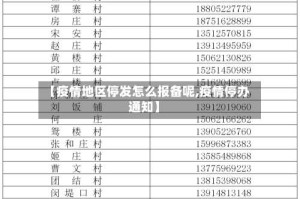 【疫情地区停发怎么报备呢,疫情停办通知】