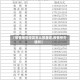 【疫情地区停发怎么报备呢,疫情停办通知】