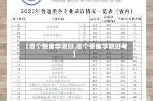 【哪个警官学院好,哪个警官学院好考】