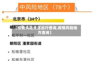 【疫情风险地区出行查询,疫情风险地方查询】