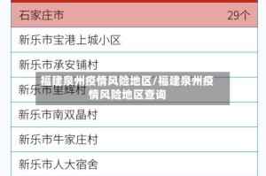 福建泉州疫情风险地区/福建泉州疫情风险地区查询