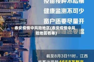 泰安疫情中风险地区(泰安疫情中风险地区名单)