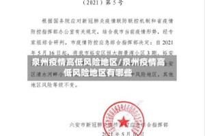 泉州疫情高低风险地区/泉州疫情高低风险地区有哪些