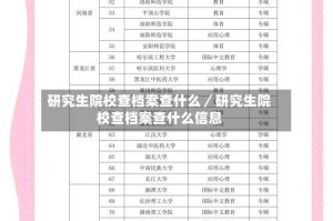 研究生院校查档案查什么／研究生院校查档案查什么信息