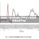 现在哪个地区疫情多(现在哪个地区的疫情比较严重)