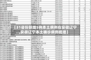 【31省份新增5例本土病例在安徽辽宁,安徽辽宁本土确诊病例梳理】