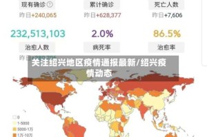 关注绍兴地区疫情通报最新/绍兴疫情动态