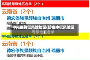 中央疫情低风险地区(防疫中低风险区)