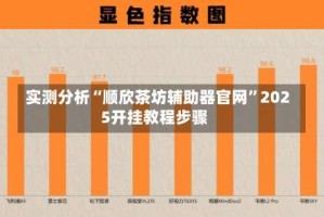 实测分析“顺欣茶坊辅助器官网”2025开挂教程步骤