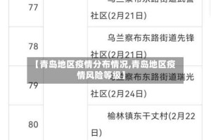 【青岛地区疫情分布情况,青岛地区疫情风险等级】