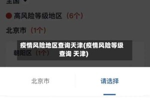 疫情风险地区查询天津(疫情风险等级查询 天津)
