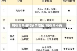 现在算高温吗疫情地区/现在高不高